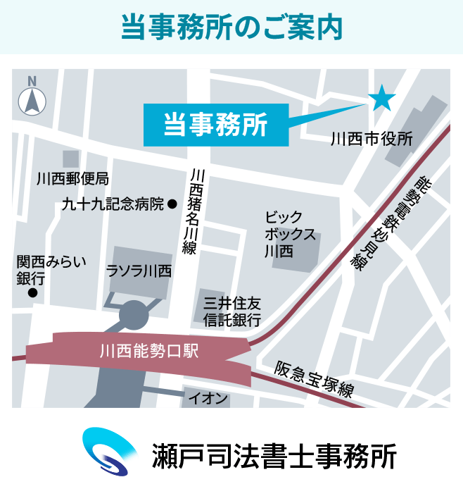 兵庫闇金対策司法書士センター